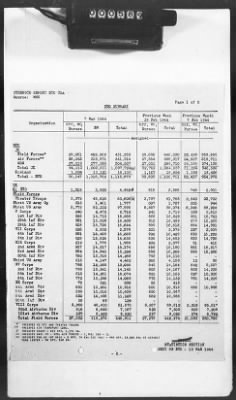 2 - Miscellaneous File > 426 - Progress Reports (Statistical), SGS, ETO, March 1944