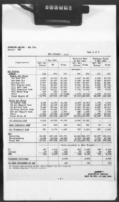 2 - Miscellaneous File > 426 - Progress Reports (Statistical), SGS, ETO, March 1944