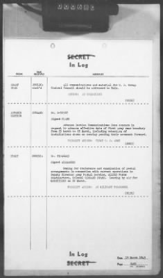 Thumbnail for 2 - Miscellaneous File > 411 - Cables - In Log, ETOUSA (Gen Lee), Mar 12-24, 1945