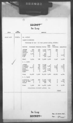 2 - Miscellaneous File > 411 - Cables - In Log, ETOUSA (Gen Lee), Mar 12-24, 1945
