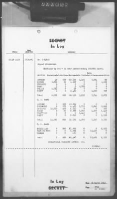 Thumbnail for 2 - Miscellaneous File > 412 - Cables - In Log, ETOUSA (Gen Lee), Mar 25-31, 1945