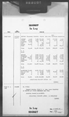 Thumbnail for 2 - Miscellaneous File > 413 - Cables - In Log, ETOUSA (Gen Lee), Apr 1-11, 1945