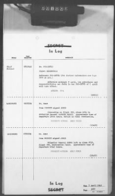 2 - Miscellaneous File > 413 - Cables - In Log, ETOUSA (Gen Lee), Apr 1-11, 1945