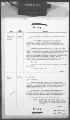 2 - Miscellaneous File > 413 - Cables - In Log, ETOUSA (Gen Lee), Apr 1-11, 1945