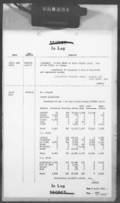 2 - Miscellaneous File > 413 - Cables - In Log, ETOUSA (Gen Lee), Apr 1-11, 1945