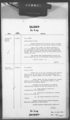 Thumbnail for 2 - Miscellaneous File > 414 - Cables - In Log, ETOUSA (Gen Lee), Apr 12-22, 1945