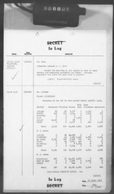 Thumbnail for 2 - Miscellaneous File > 414 - Cables - In Log, ETOUSA (Gen Lee), Apr 12-22, 1945