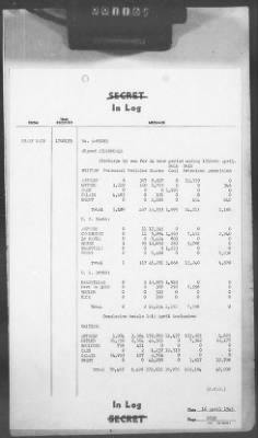 2 - Miscellaneous File > 414 - Cables - In Log, ETOUSA (Gen Lee), Apr 12-22, 1945