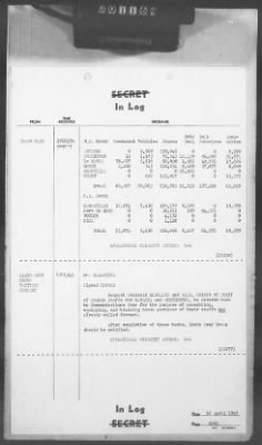 2 - Miscellaneous File > 414 - Cables - In Log, ETOUSA (Gen Lee), Apr 12-22, 1945