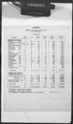 Thumbnail for 1 - Subject File > 313 - SOS - Operations Data