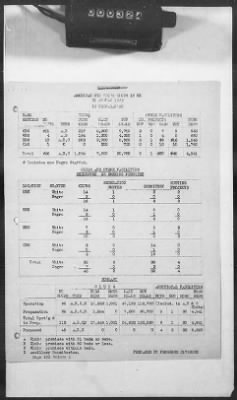 Thumbnail for 1 - Subject File > 313 - SOS - Operations Data