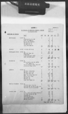 Thumbnail for 1 - Subject File > 313 - SOS - Operations Data