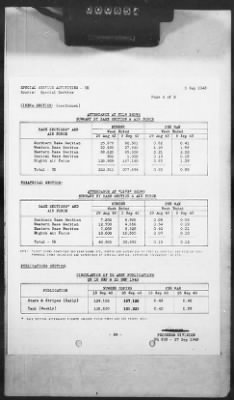 2 - Miscellaneous File > 420 - Statistical Summary, SOS, ETOUSA, September 1943