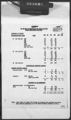 1 - Subject File > 313a - SOS - Operations Data