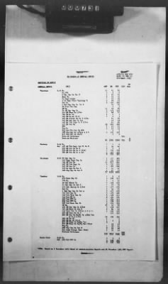 2 - Miscellaneous File > 374 - Plan for Services of Supply, Vol I Manpower