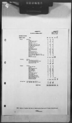 2 - Miscellaneous File > 374 - Plan for Services of Supply, Vol I Manpower