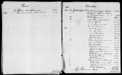 NA - Complements, rolls, lists of persons serving in or with vessels or stations > C.S.S. New Orleans-Yorktown