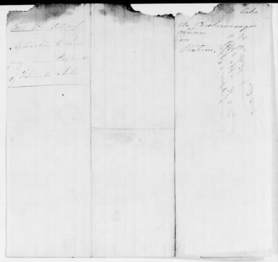 Thumbnail for NA - Complements, rolls, lists of persons serving in or with vessels or stations > C.S.S. New Orleans-Yorktown