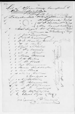 NA - Complements, rolls, lists of persons serving in or with vessels or stations > C.S.S. New Orleans-Yorktown