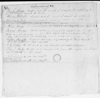 NA - Complements, rolls, lists of persons serving in or with vessels or stations > C.S.S. New Orleans-Yorktown