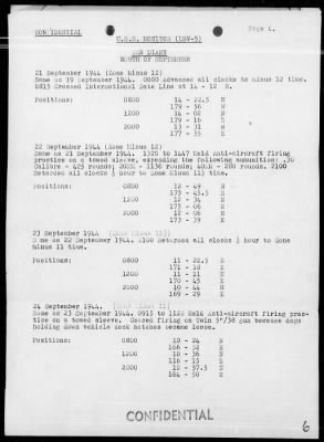 USS MONITOR > War Diary, 9/1-30/44