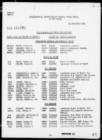 Secret Rep of 10/12/44 - Final Rep on Palau Op, 9/15/44 - 10/9/44 - Page 117