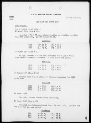 USS MARCUS ISLAND > War Diary, 8/1/44 to 9/30/44