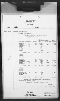 2 - Miscellaneous File > 405 - Cables - In Log, ETOUSA (Gen Lee), Jan 16-23, 1945