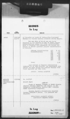 2 - Miscellaneous File > 407 - Cables - In Log, ETOUSA (Gen Lee), Feb 1-10, 1945
