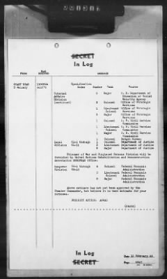 Thumbnail for 2 - Miscellaneous File > 407 - Cables - In Log, ETOUSA (Gen Lee), Feb 1-10, 1945