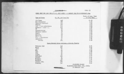 Thumbnail for 2 - Miscellaneous File > 451 - Progress Reports, Transportation Corps, SOS, ETOUSA, Jan-Dec 1944