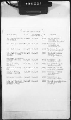2 - Miscellaneous File > 491b - US Assault Training Center, Combined Operations Headquarters, Apr-July 1943