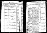 Christiane Maria Jessen (1844-) Birth-Christening Record
