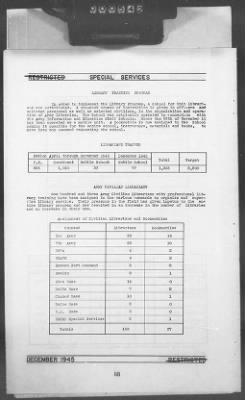 2 - Miscellaneous File > 448B - Progress Report (Statistical), TSFET, December 1945, Section 1