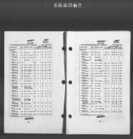 449 - Installations and Operating Personnel Booklets, ETOUSA, Jan 1944-Oct 1945 - Page 132