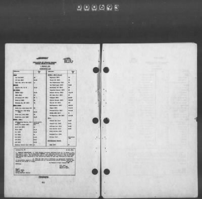 2 - Miscellaneous File > 449 - Installations and Operating Personnel Booklets, ETOUSA, Jan 1944-Oct 1945