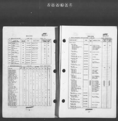 2 - Miscellaneous File > 449 - Installations and Operating Personnel Booklets, ETOUSA, Jan 1944-Oct 1945