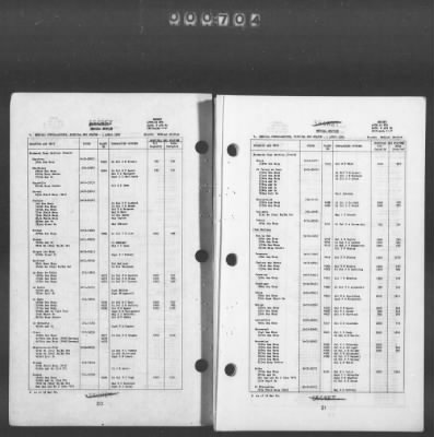 2 - Miscellaneous File > 449 - Installations and Operating Personnel Booklets, ETOUSA, Jan 1944-Oct 1945