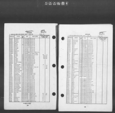 2 - Miscellaneous File > 449 - Installations and Operating Personnel Booklets, ETOUSA, Jan 1944-Oct 1945