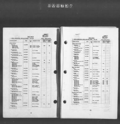 Thumbnail for 2 - Miscellaneous File > 449 - Installations and Operating Personnel Booklets, ETOUSA, Jan 1944-Oct 1945