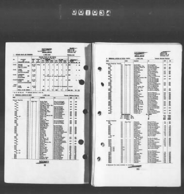 Thumbnail for 2 - Miscellaneous File > 449 - Installations and Operating Personnel Booklets, ETOUSA, Jan 1944-Oct 1945