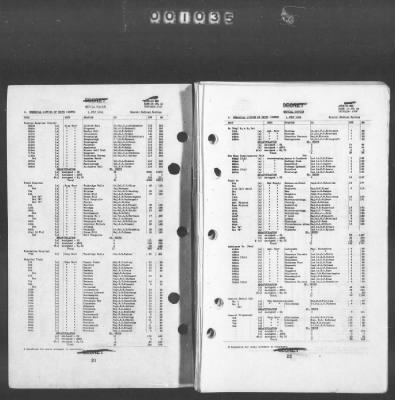 Thumbnail for 2 - Miscellaneous File > 449 - Installations and Operating Personnel Booklets, ETOUSA, Jan 1944-Oct 1945