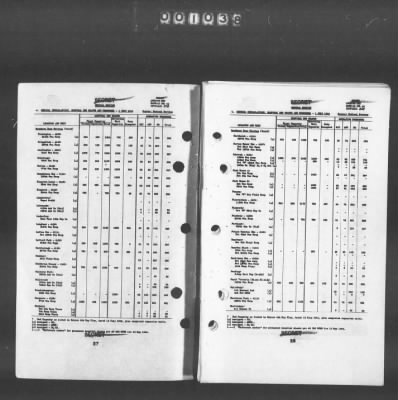 Thumbnail for 2 - Miscellaneous File > 449 - Installations and Operating Personnel Booklets, ETOUSA, Jan 1944-Oct 1945