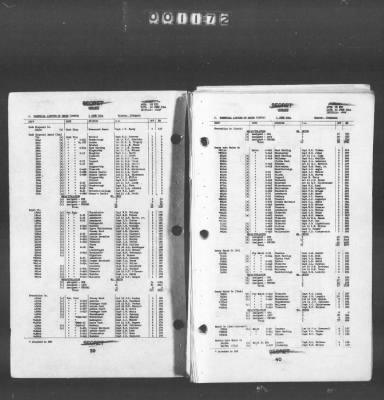 2 - Miscellaneous File > 449 - Installations and Operating Personnel Booklets, ETOUSA, Jan 1944-Oct 1945