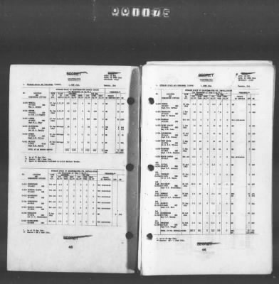 2 - Miscellaneous File > 449 - Installations and Operating Personnel Booklets, ETOUSA, Jan 1944-Oct 1945