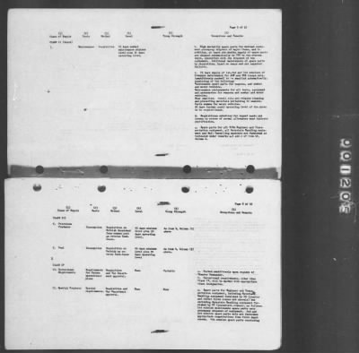 2 - Miscellaneous File > 449 - Installations and Operating Personnel Booklets, ETOUSA, Jan 1944-Oct 1945