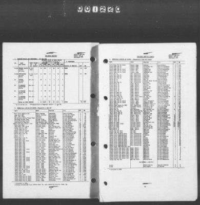 2 - Miscellaneous File > 449 - Installations and Operating Personnel Booklets, ETOUSA, Jan 1944-Oct 1945