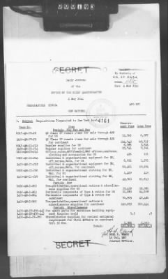 2 - Miscellaneous File > 485 - Daily Journal, Quartermaster, Jan-Aug 1944