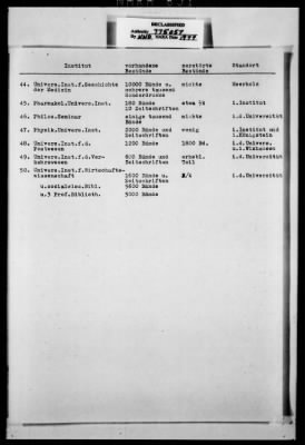 General Records of the Section Chief > 26 (MFA&) Arch-Libr - Libraries