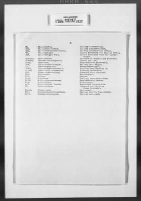 Thumbnail for Miscellaneous Records > Invaluable Aids— OMGUS— Abbreviation & German-English